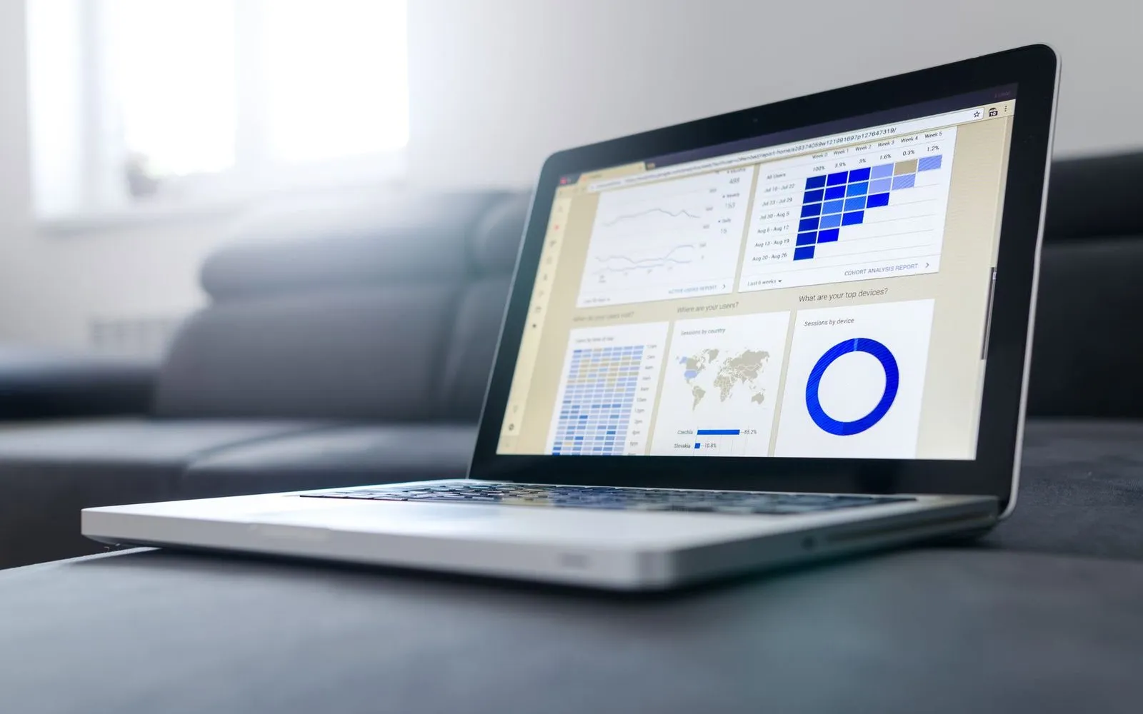 Business automation and integration — sourcing from Turkey