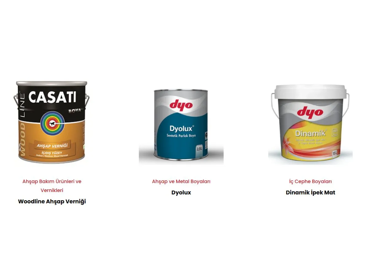 Peinture — sourcing en Turquie